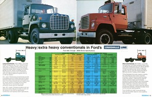 1969 Ford Louisville Line Trucks-14-15.jpg